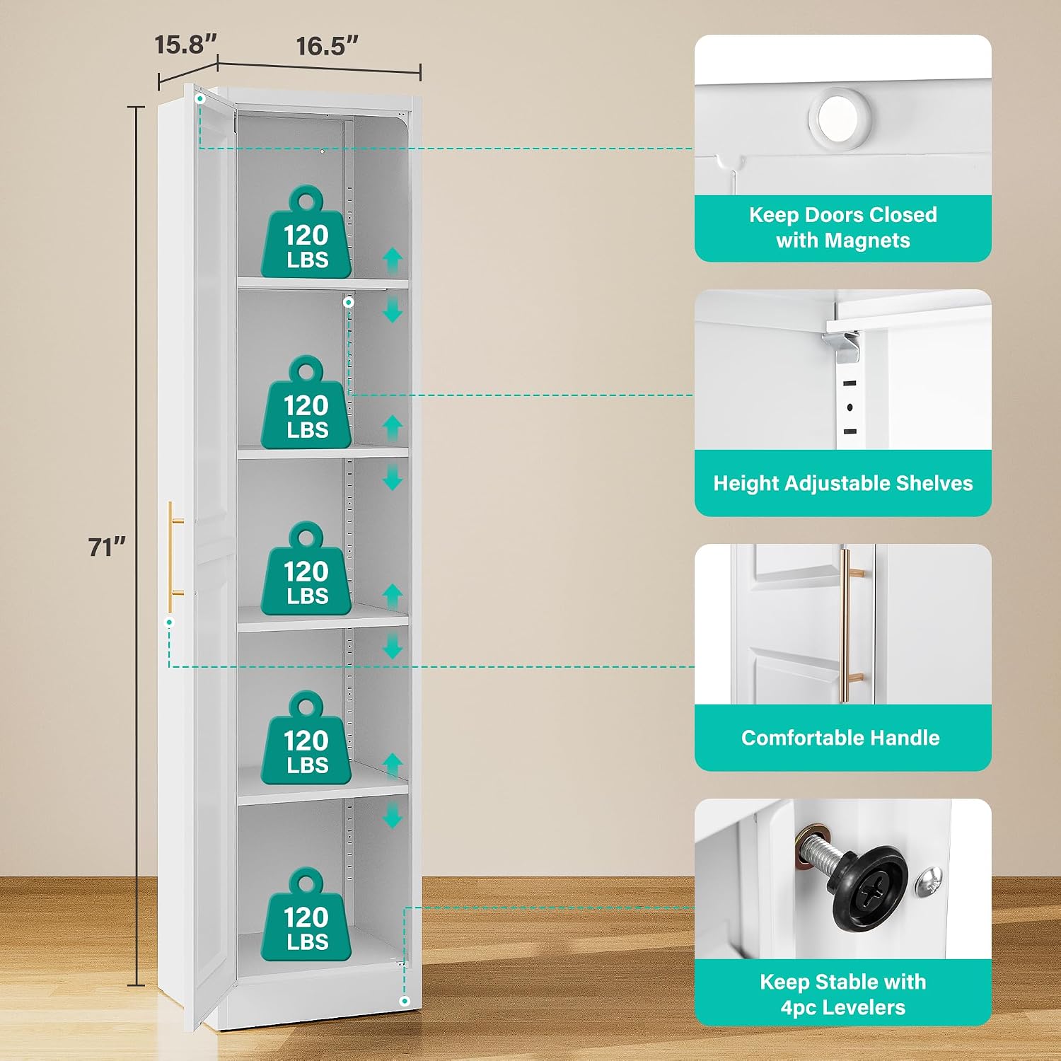 ตู้เก็บของทรงสูงแคบ ประตูเดียว - Kitchen Baking Storage บทวิจารณ์และราคา